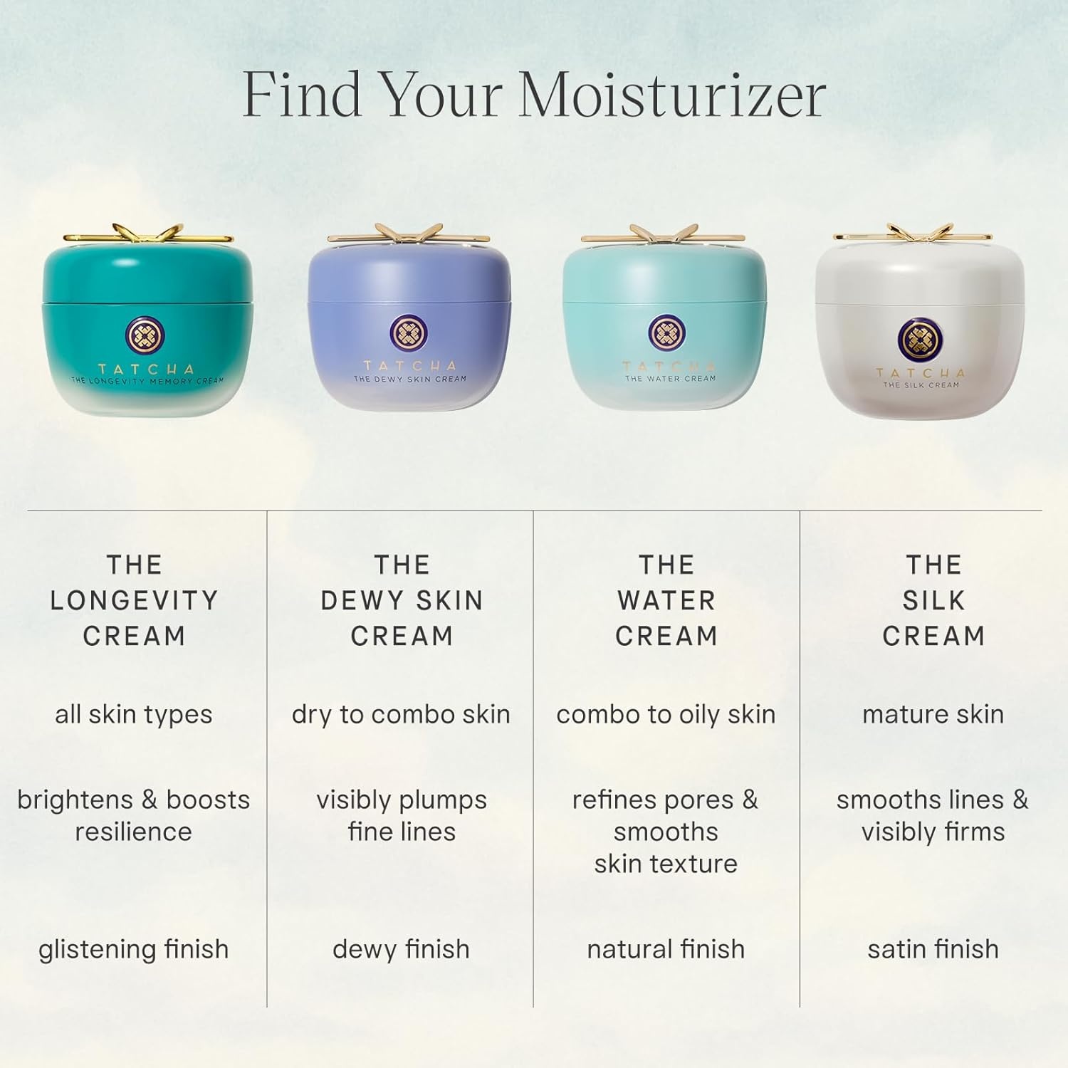 image:imageTATCHA The Longevity Memory Cream YouthRestoring Gel Moisturizer Delay Visible Signs of Aging amp Improve Elasticity with Okinawa Cellescence Complex Nonapeptide1 amp BioFermented Hyaluronic Acid