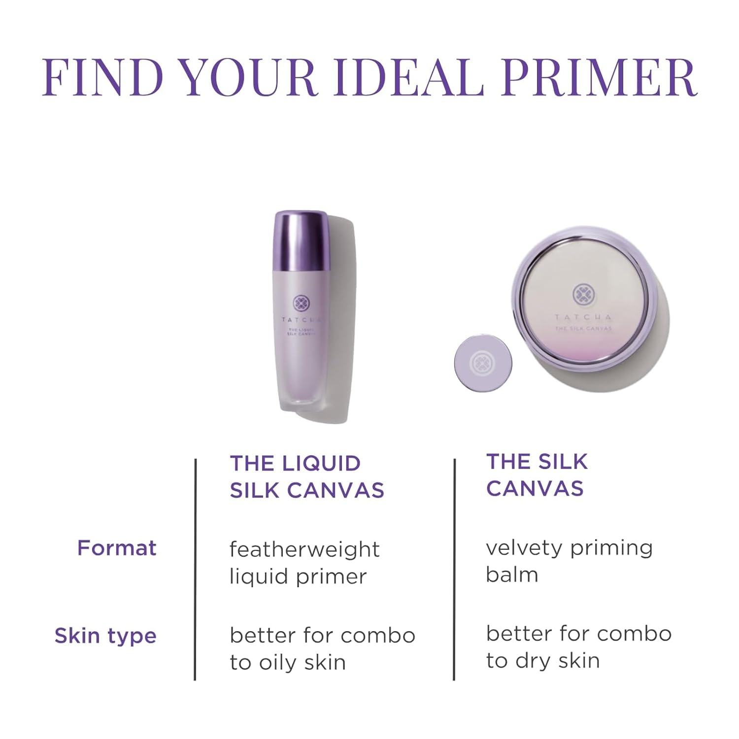 image:imageTatcha The Silk Canvas Poreless Primer for Face Makeup Lasts Longer and Instantly Perfects Skin 20 G 07 oz