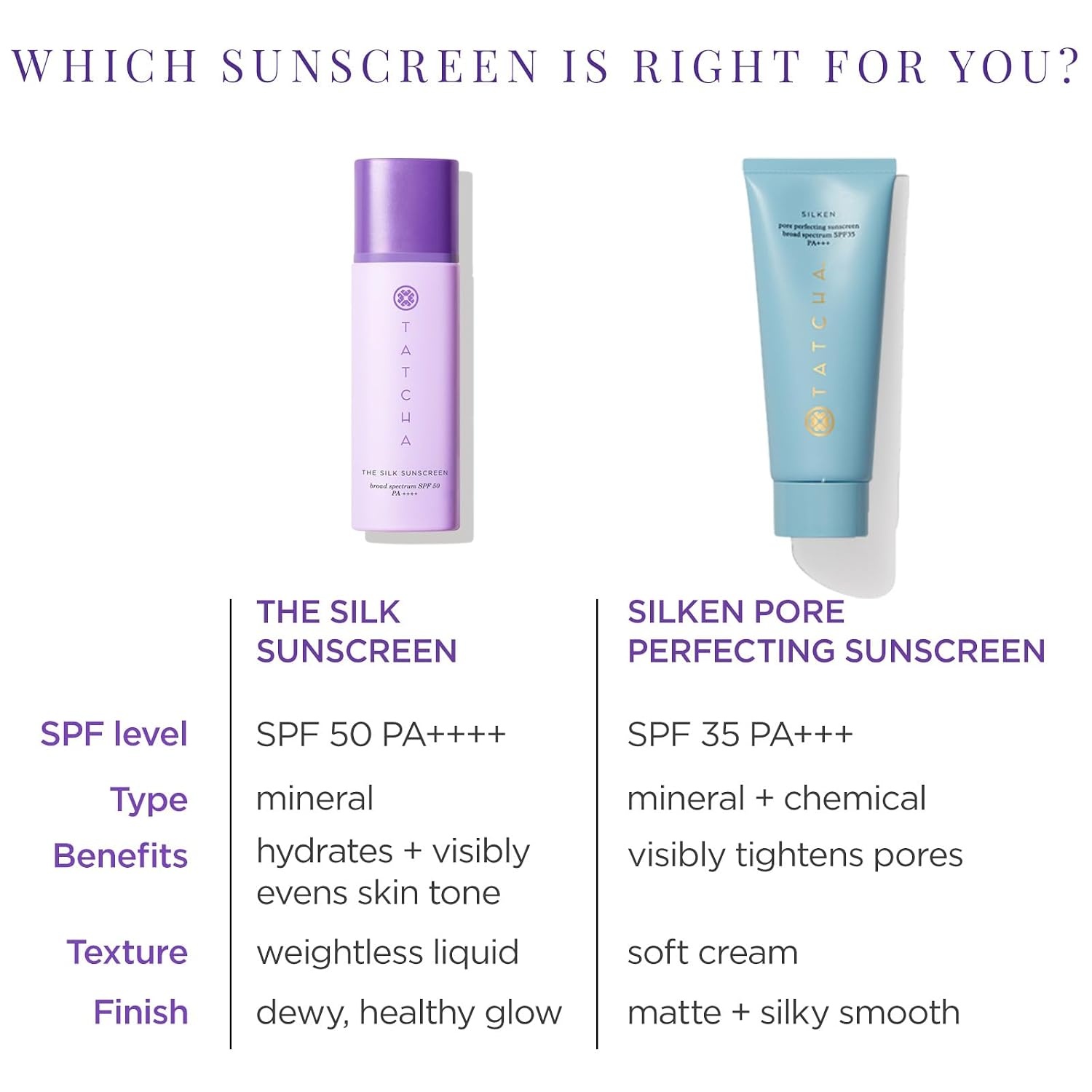image:imageThe Silk Sunscreen Broad Spectrum SPF 50 PA Weightless Hydrating Mineral Sunscreen New amp Improved Packaging 50 ml